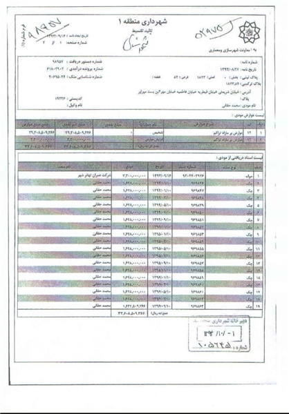 کوچه‌خواری به سبک معاون کرباسچی با موافقت شهرداری قالی‌باف! +سند