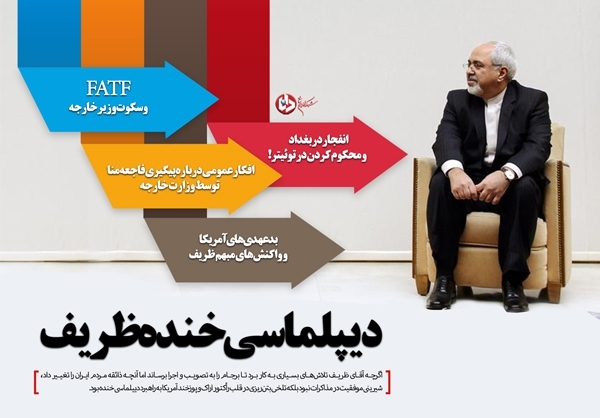 اینفوگرافی/ دیپلماسی لبخند ظریف اینفوگرافی/ دیپلماسی لبخند ظریف