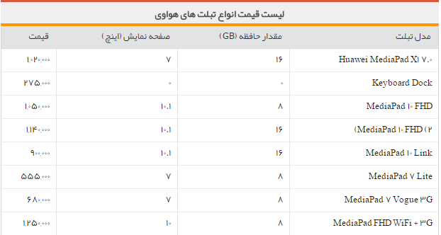 جدول/قیمت انواع تبلت در بازار