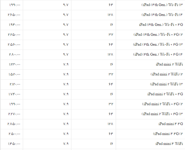 جدول/قیمت انواع تبلت
