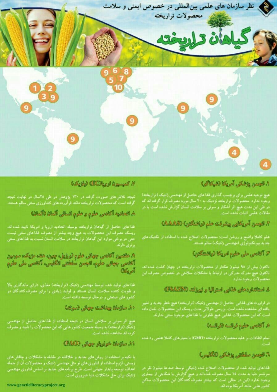 پوستر/ نظر ۱۱مرکز درباره محصولات تراریخته پوستر/ نظر ۱۱مرکز درباره محصولات تراریخته