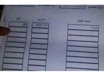 پاداش «داعش» برای نکاح با دختران نابالغ+عکس