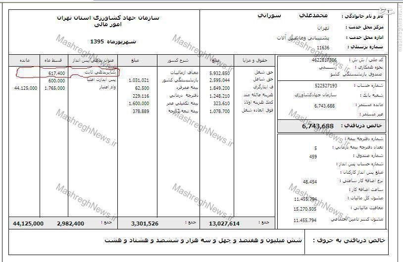 فیش حقوقی جانبازی که مسئولین «جهاد» همسرش را به گدایی تشویق کردند+عکس