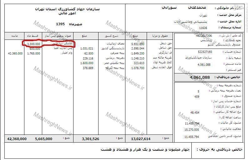 فیش حقوقی جانبازی که مسئولین «جهاد» همسرش را به گدایی تشویق کردند+عکس