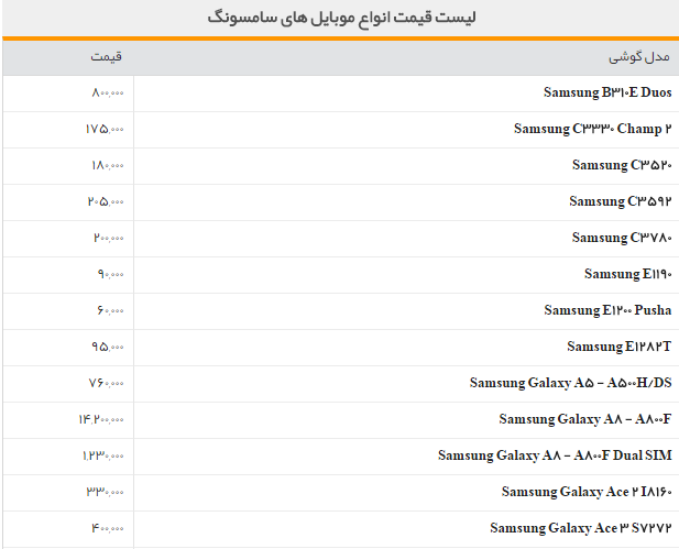 جدول/قیمت روز تمام انواع گوشی سامسونگ