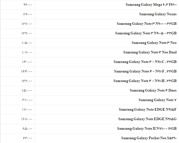 جدول/قیمت روز تمام انواع گوشی سامسونگ
