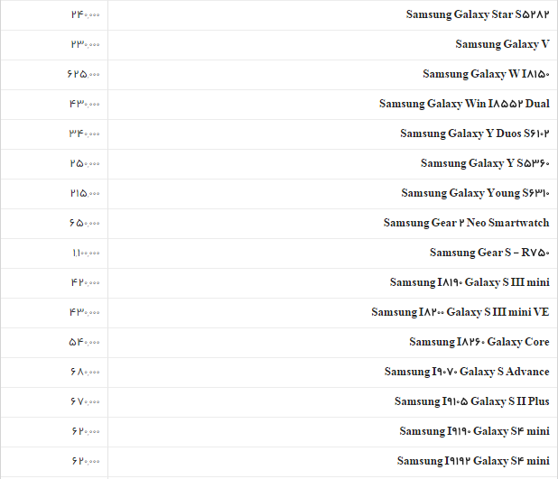 جدول/قیمت روز تمام انواع گوشی سامسونگ