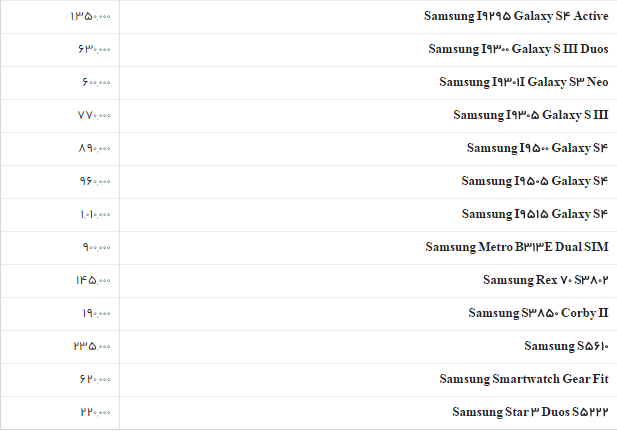 جدول/قیمت روز تمام انواع گوشی سامسونگ