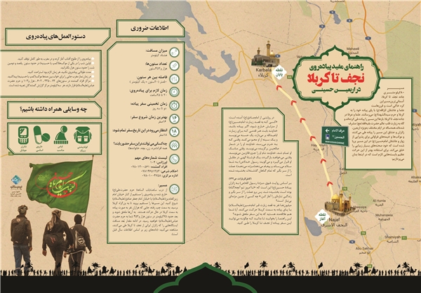اینفوگرافی/ راهنمای پیادهروی اربعین اینفوگرافی/ راهنمای پیادهروی اربعین