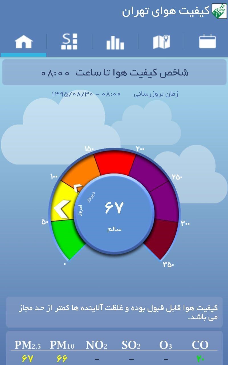 عکس/ تهران نفس کشید