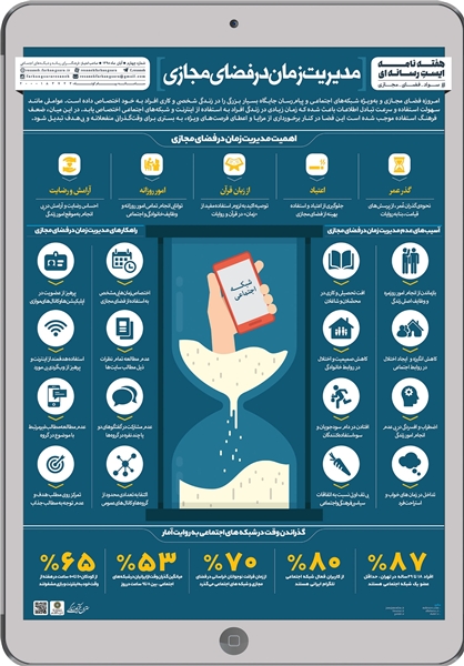 اینفوگرافی/ مدیریت زمان در فضای مجازی اینفوگرافی/ مدیریت زمان در فضای مجازی