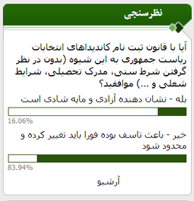 نتیجه نظرسنجی صراط/ نحوه ثبتنام در انتخابات؛ مایه شادی یا باعث تاسف؟ نتیجه نظرسنجی صراط/ نحوه ثبتنام در انتخابات؛ مایه شادی یا باعث تاسف؟