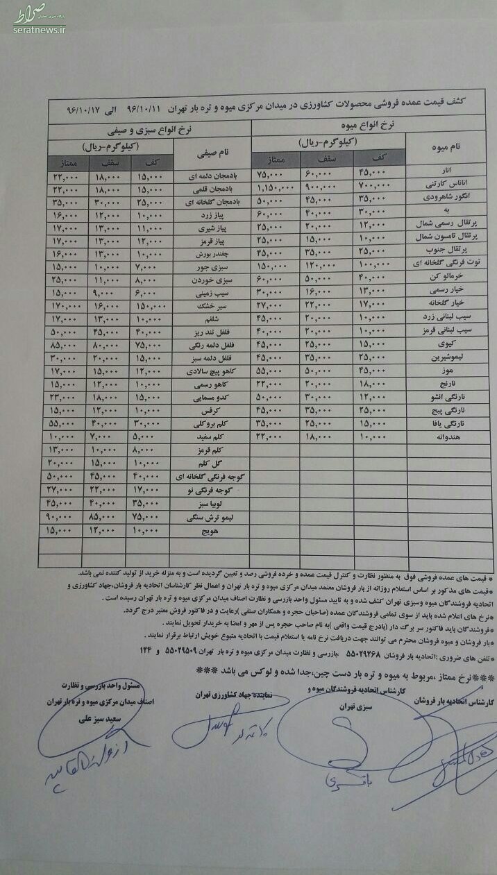 جدول/ قیمت جدید عمدهفروشی انواع میوه جدول/ قیمت جدید عمدهفروشی انواع میوه