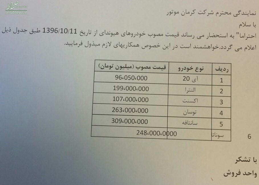 سانتافه یک‎شبه ۴۲ میلیون تومان گران شد+ عکس