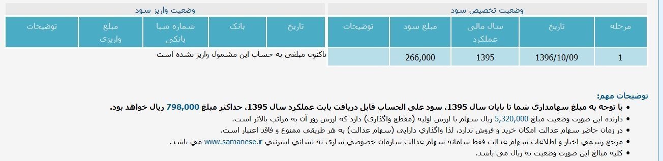 رقم سود مرحله اول سهام عدالت چقدر است؟ +جدول