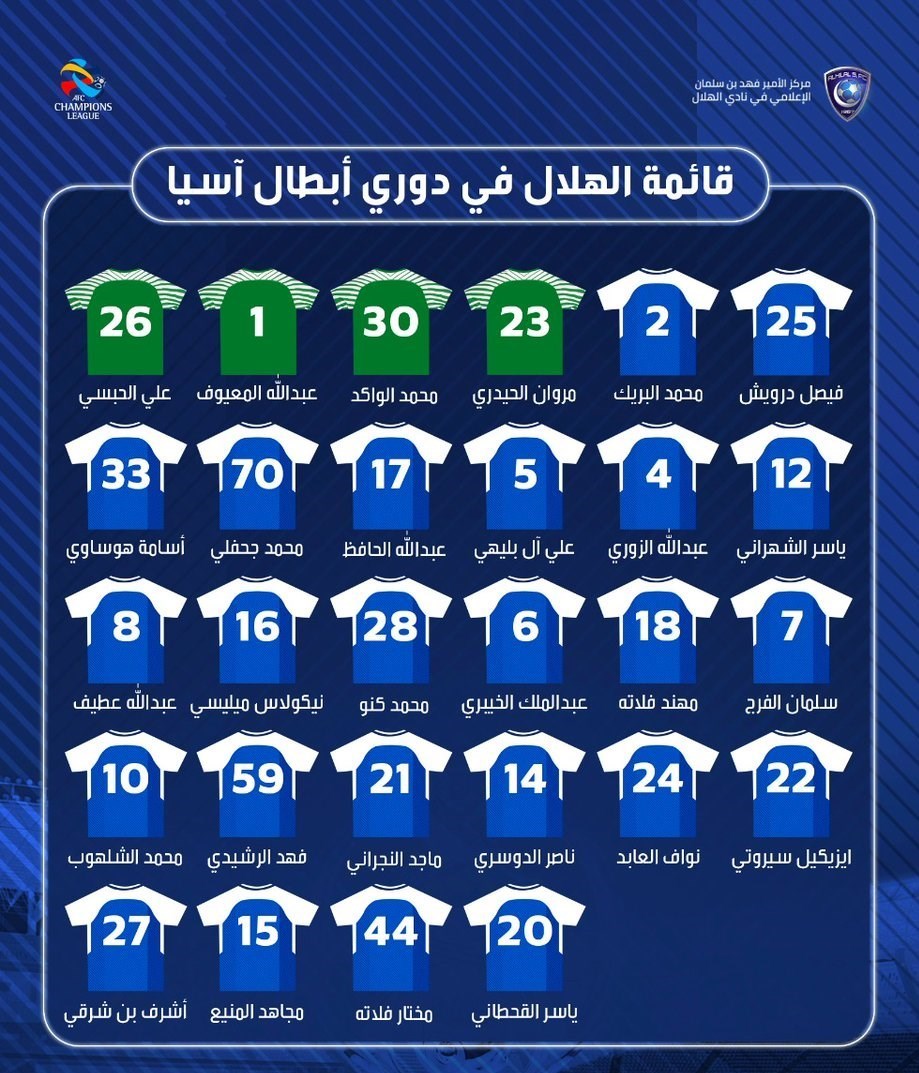 فهرست الهلال برای بازی با استقلال اعلام شد + عکس