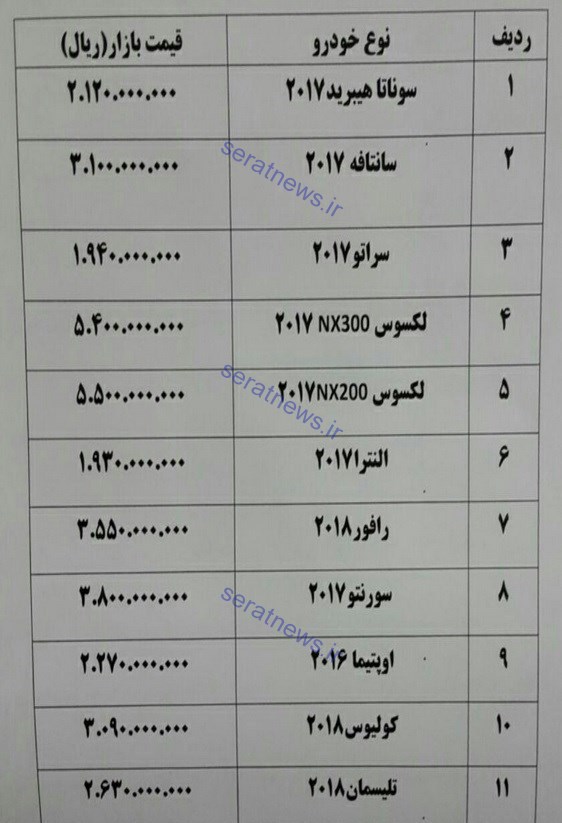 خودرو باز هم گران شد+ جدول قیمت