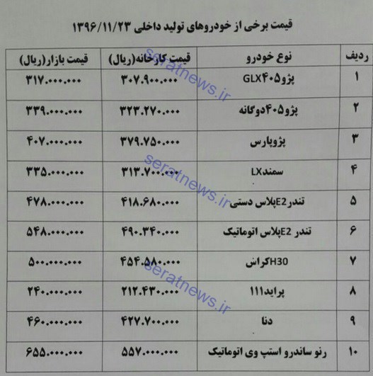 خودرو باز هم گران شد+ جدول قیمت