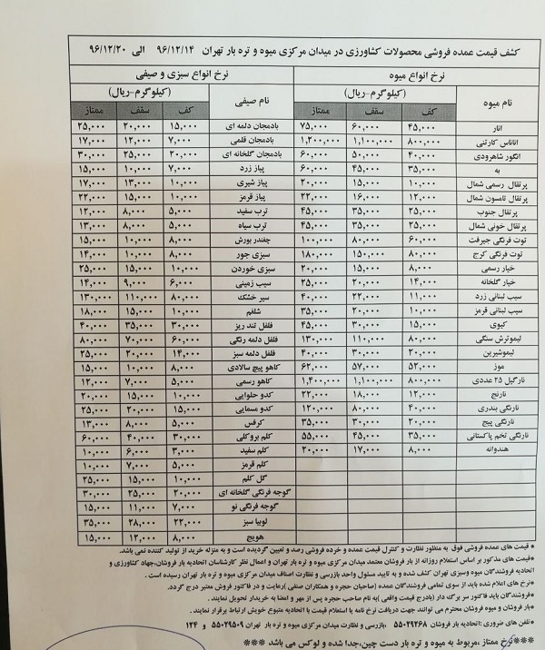 قیمت میوه شب عید اعلام شد + جدول