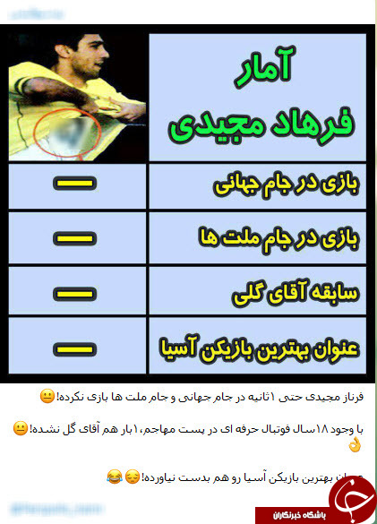 واکنش پرسپولیسی ها به یک سوتی درمورد مجیدی +تصاویر واکنش پرسپولیسی ها به یک سوتی درمورد مجیدی +تصاویر