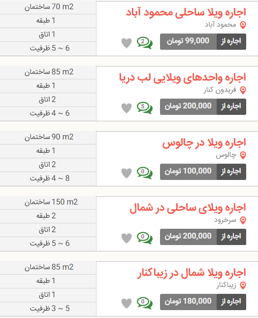 اجاره ویلا در شمال+ لیست قیمت