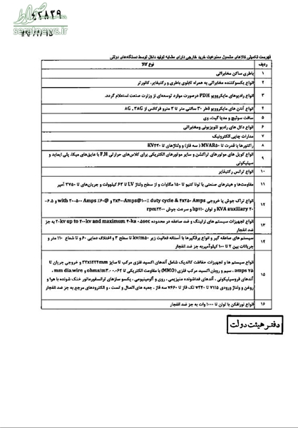 خرید 114 کالای خارجی ممنوع شد +فهرست خرید 114 کالای خارجی ممنوع شد +فهرست