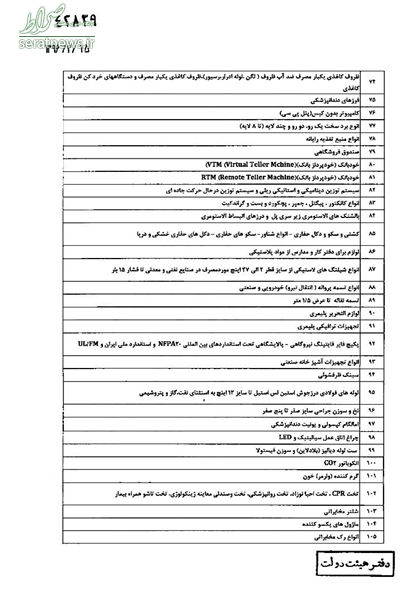 خرید 114 کالای خارجی ممنوع شد +فهرست خرید 114 کالای خارجی ممنوع شد +فهرست