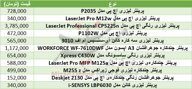 جدول/ قیمت پرینتر