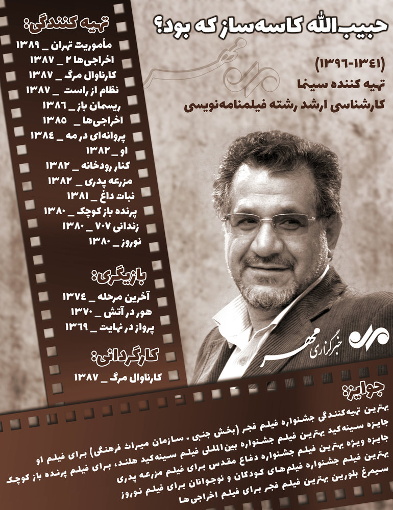 اینفوگرافی/ حبیب‌الله کاسه‌ساز در یک نگاه