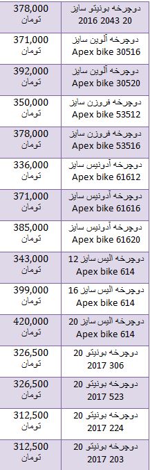 جدول/ قیمت جدیدترین دوچرخه های موجود در بازار