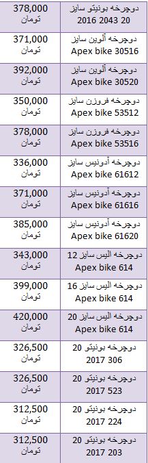 جدول/ قیمت جدیدترین دوچرخه های موجود در بازار