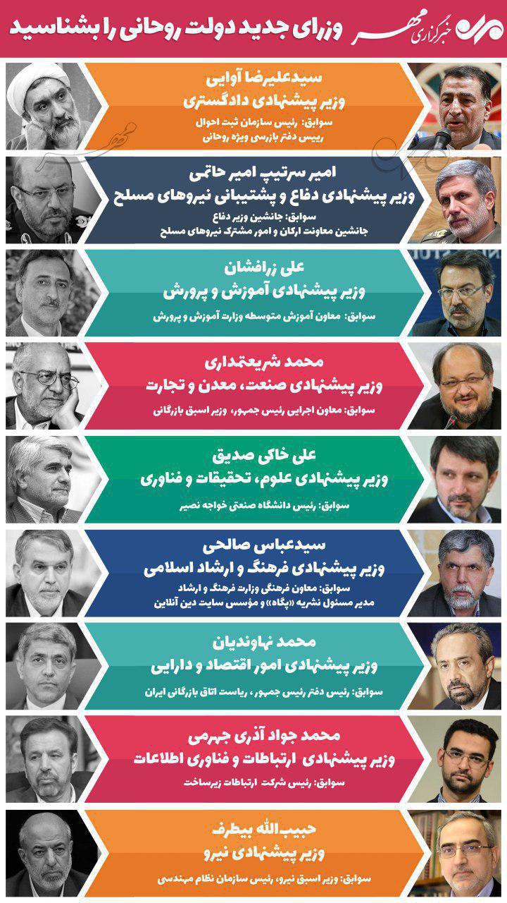 عکس/ وزرای پیشنهادی جدید