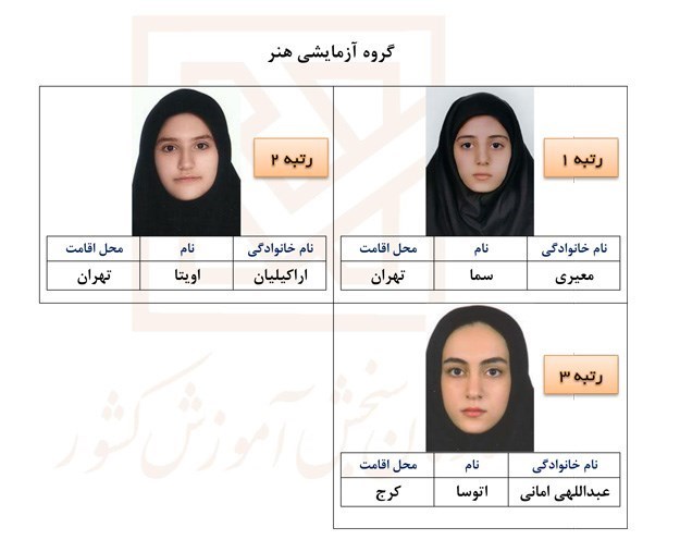 رتبه‌های تک‌رقمی کنکور ۹۶ اعلام شد +تصاویر