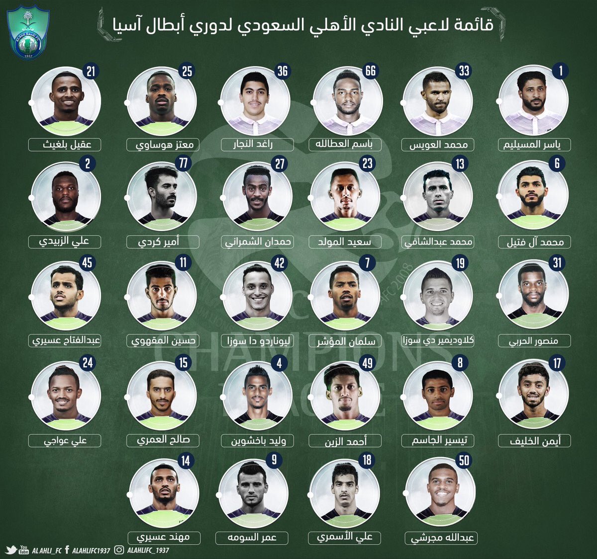 همه بازیکنان الاهلی برای دیدار با پرسپولیس +عکس همه بازیکنان الاهلی برای دیدار با پرسپولیس +عکس