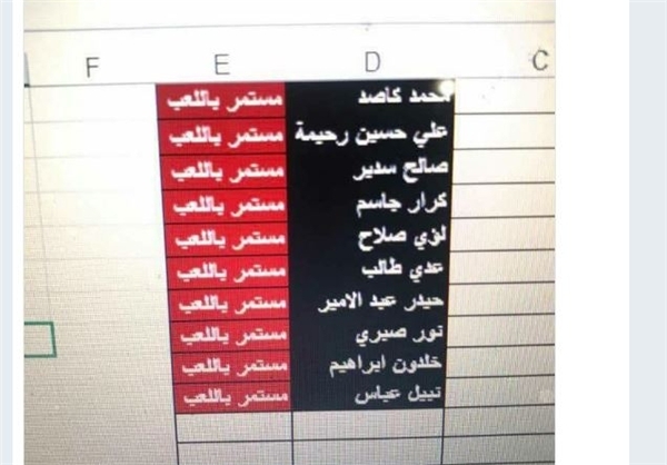 فیفا کرار را از بازی تاریخی محروم کرد +سند فیفا کرار را از بازی تاریخی محروم کرد +سند