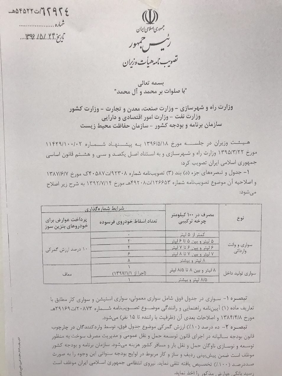 اولین امضای شریعتمداری درباره اسقاط خودروها +سند