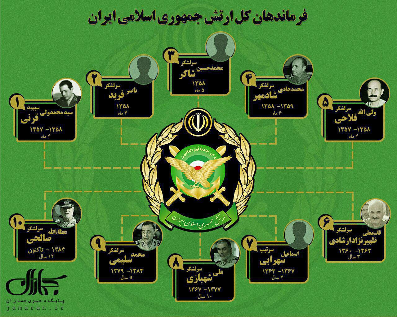 عکس/ فرماندهان کل ارتش از 57 تاکنون
