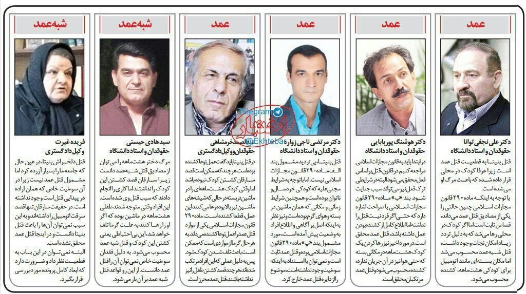 نظر متفاوت یک حقوقدان درباره قتل عمد بودن یا نبودن فوت «بنیتا» نظر متفاوت یک حقوقدان درباره قتل عمد بودن یا نبودن فوت «بنیتا»