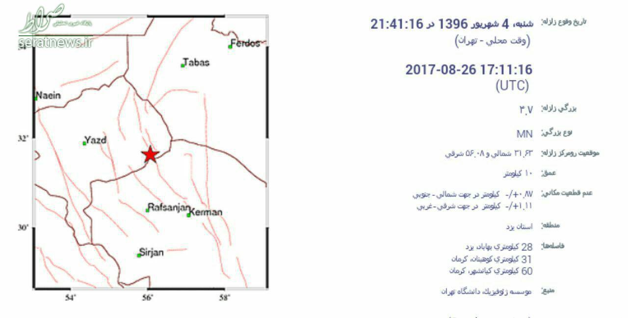مرز کرمان و یزد لرزید مرز کرمان و یزد لرزید