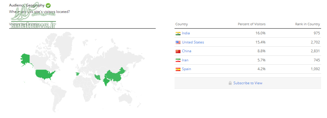 رتبه بزرگترین سایت رتبهبندی دنیا چند است؟/ رکورد ویژه ایران! +عکس رتبه بزرگترین سایت رتبهبندی دنیا چند است؟/ رکورد ویژه ایران! +عکس