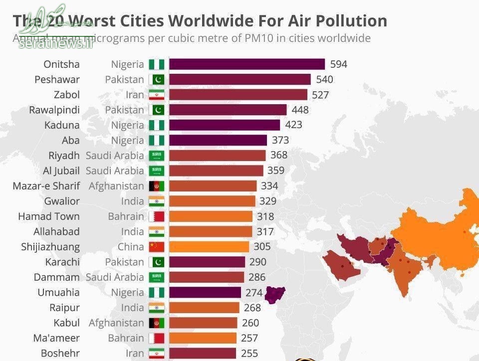 عکس/ کدام شهرهای جهان آلودهترین هوا را دارند؟ عکس/ کدام شهرهای جهان آلودهترین هوا را دارند؟