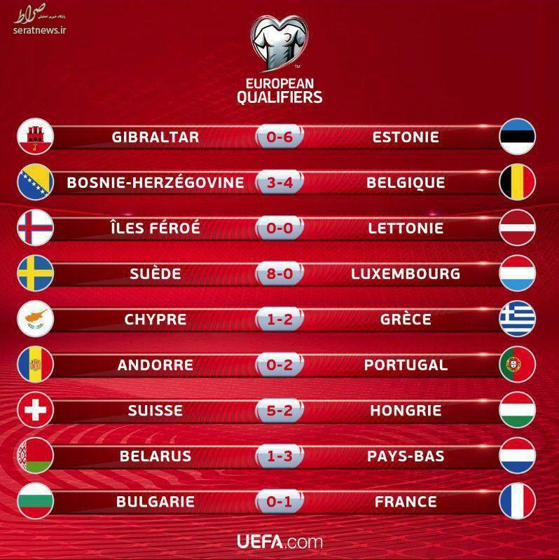 جدول/ نتایج دیدارهای شب گذشته مقدماتی جام جهانی