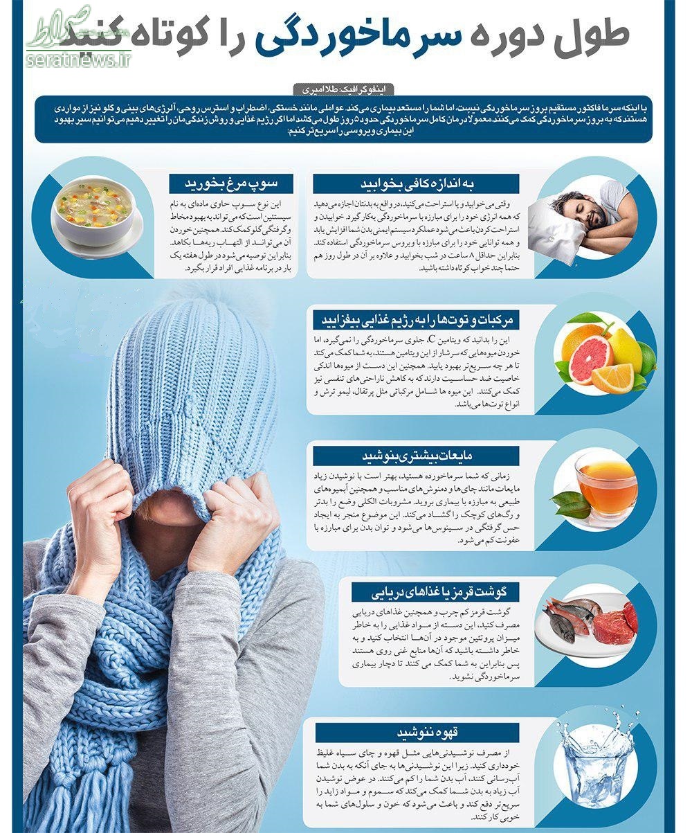 اینفوگرافی/ چند روش ساده برای درمان سریع سرماخوردگی اینفوگرافی/ چند روش ساده برای درمان سریع سرماخوردگی