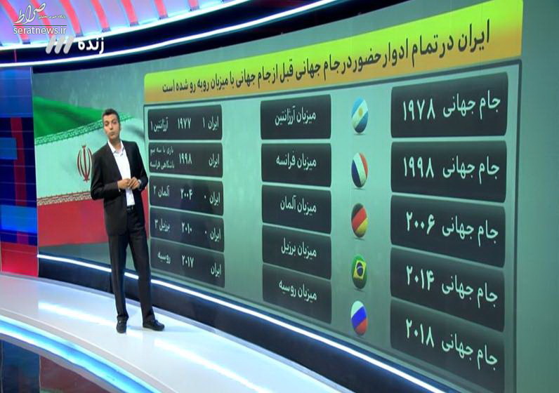 آنچه در برنامه نود گذشت +عکس