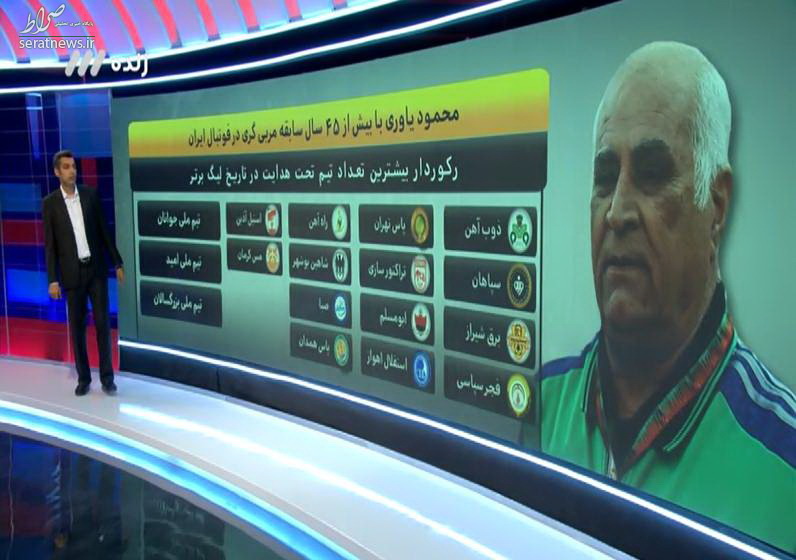آنچه در برنامه نود گذشت +عکس آنچه در برنامه نود گذشت +عکس