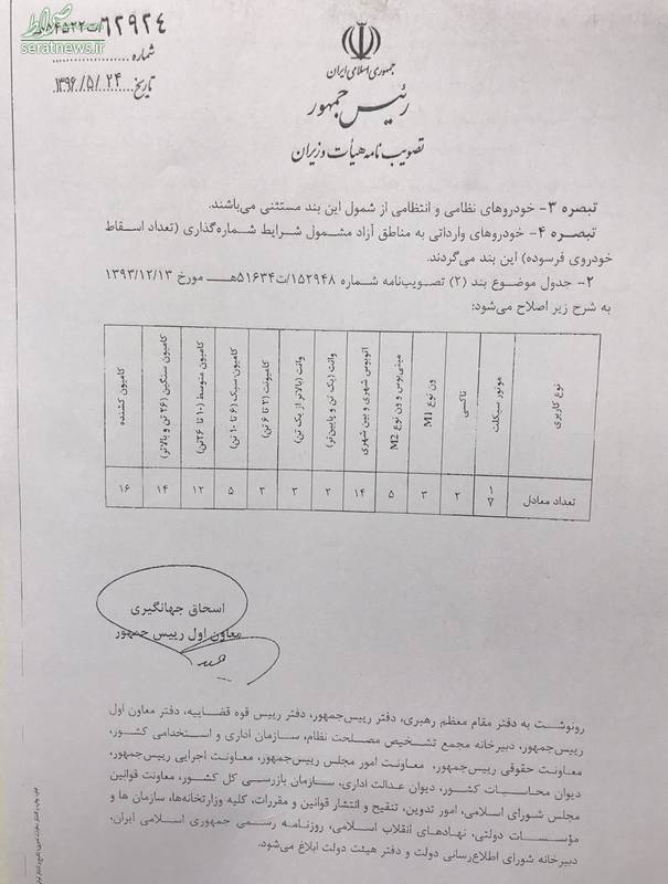 جواب مثبت دولت به درخواست شریعتمداری