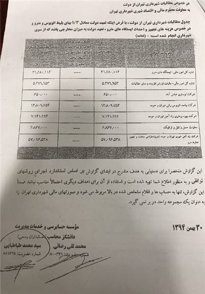 حقوق مردم تهران وجه المصالحه سیاسیکاری شهردار میشود؟+ تصاویر و سند حقوق مردم تهران وجه المصالحه سیاسیکاری شهردار میشود؟+ تصاویر و سند