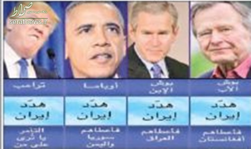 ترامپکدامکشور را به ایران تقدیم خواهدکرد؟ ترامپکدامکشور را به ایران تقدیم خواهدکرد؟