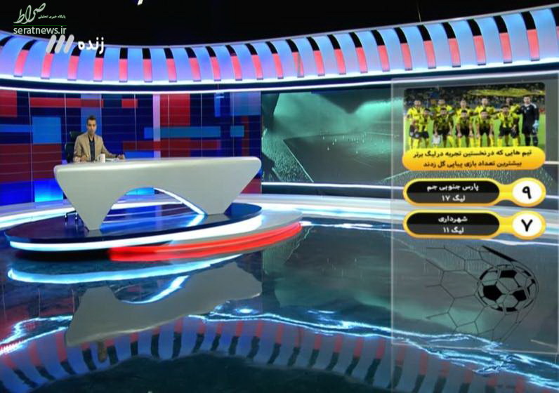 در برنامه نود چه گذشت؟ / روایت تلخ ستاره فوتبالی که سوخت در برنامه نود چه گذشت؟ / روایت تلخ ستاره فوتبالی که سوخت