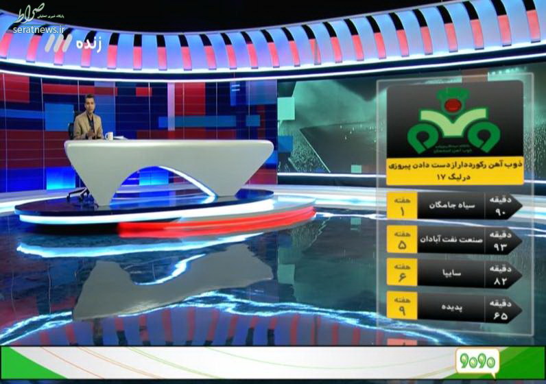 در برنامه نود چه گذشت؟ / روایت تلخ ستاره فوتبالی که سوخت در برنامه نود چه گذشت؟ / روایت تلخ ستاره فوتبالی که سوخت